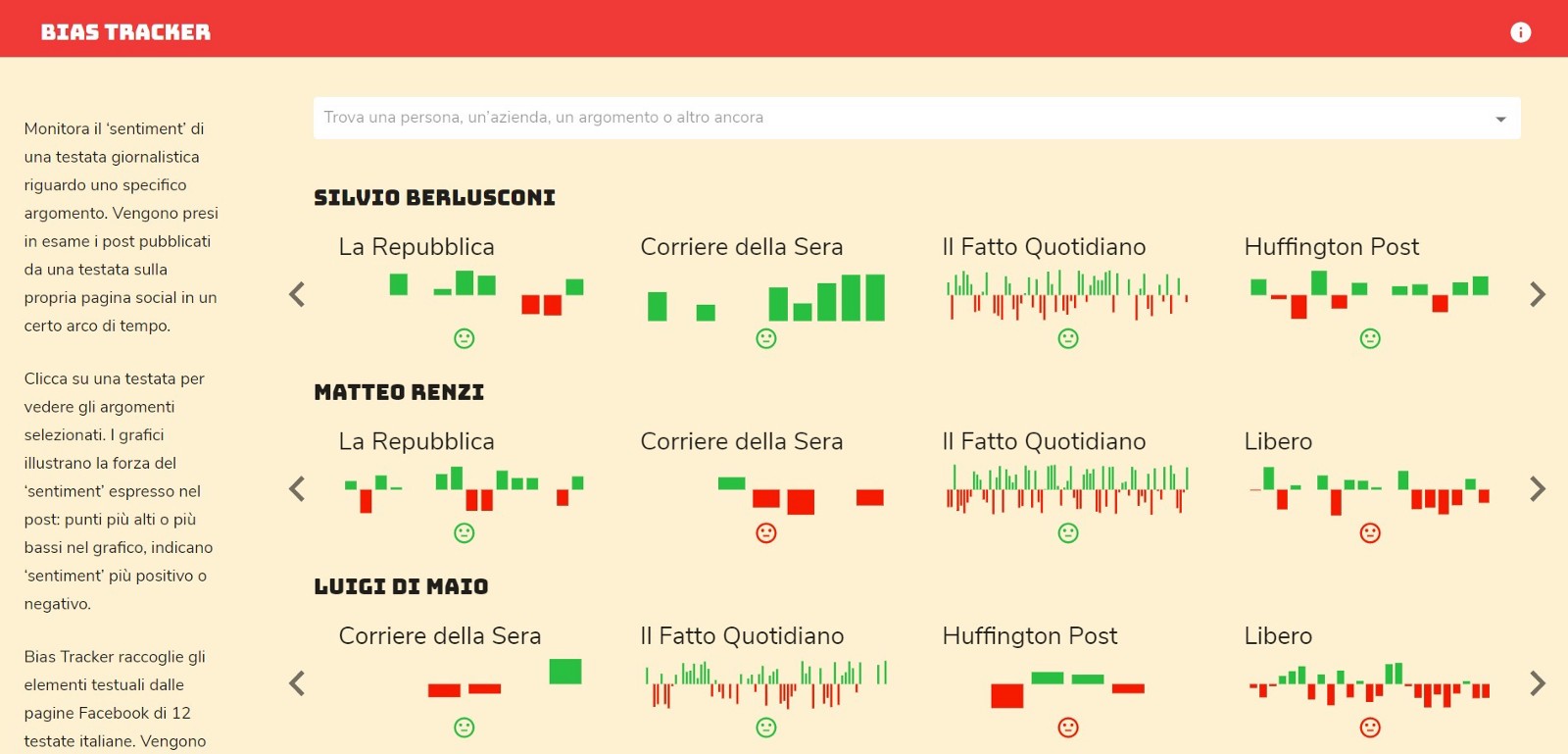 Screenshot of Bias Tracker