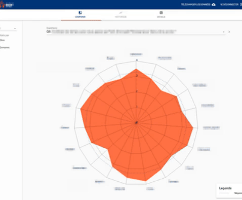Screenshot of IFOP