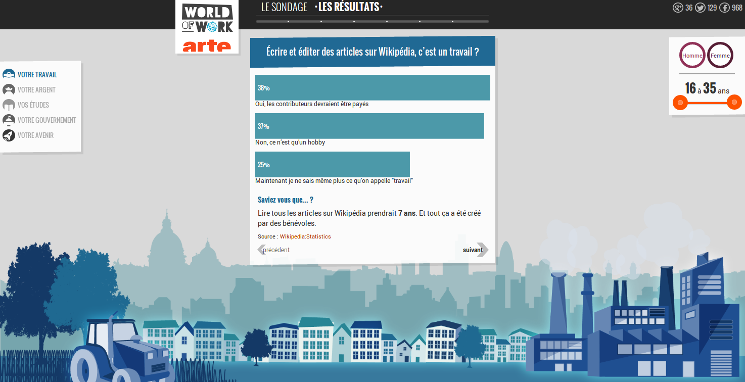 Screenshot of World of Work